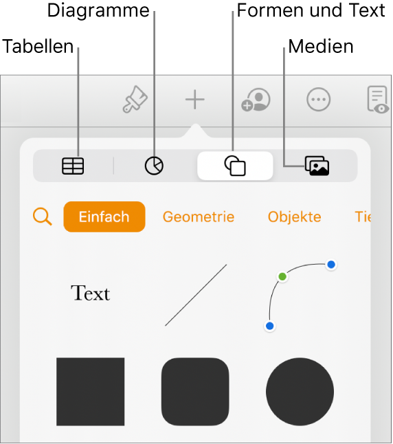 Die Steuerelemente zum Hinzufügen eines Objekts mit Tasten am oberen Rand zum Auswählen von Tabellen, Diagrammen und Formen (einschließlich Linien und Textfelder) sowie Medien