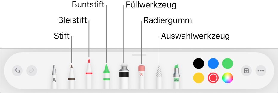 Die Zeichen-Symbolleiste mit Werkzeugen wie Stift, Bleistift, Buntstift, Füllwerkzeug, Radiergummiwerkzeug, Auswahlwerkzeug und Farbfeld mit der aktuellen Farbe