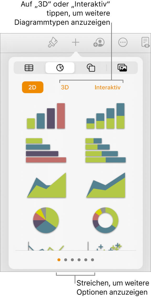 Hinzufugen Oder Loschen Eines Diagramms In Pages Auf Dem Ipad Apple Support