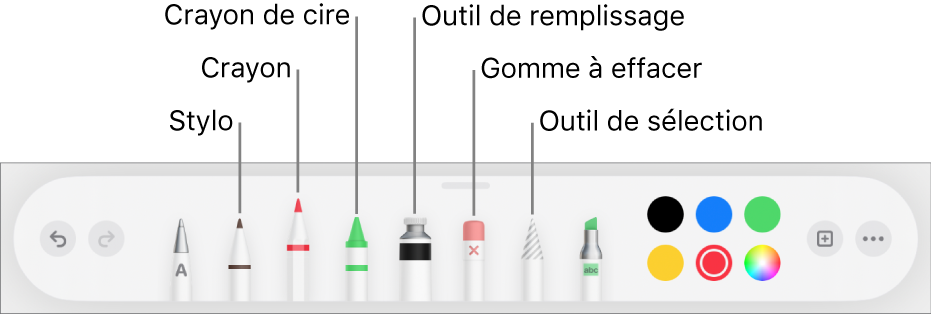 La barre d’outils de dessin avec un stylo, un crayon, un crayon de cire, un outil de remplissage, une gomme à effacer, un outil de sélection et la source de couleurs montrant la couleur actuelle.