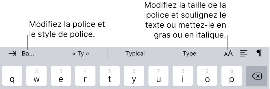 Boutons de mise en forme de texte au-dessus du clavier, dans cet ordre à partir de la gauche : retrait, police, trois champs de saisie prédictive, taille de police, alignement et insertion.