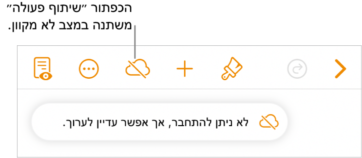 הכפתורים בראש המסך, עם הכפתור ״שיתוף פעולה״ שהתחלף לענן עם קו אלכסוני חוצה. התראה על המסך עם הכיתוב ״ניתן לערוך למרות שהמכשיר שלך לא מחובר לאינטרנט״.