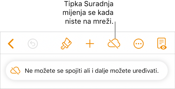 Tipke pri vrhu zaslona, tipka Suradnja mijenja se u oblak, a preko nje je dijagonalna linija. U upozorenju na zaslonu piše “Niste na mreži, ali još uvijek možete uređivati.”