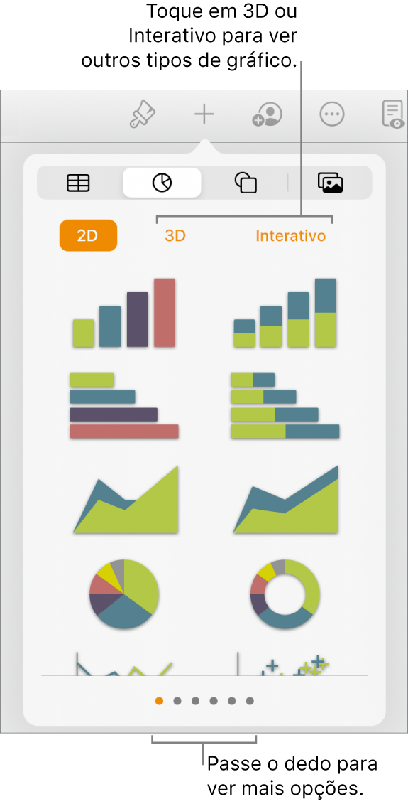 O menu “Adicionar gráfico” a mostrar gráficos 2D.