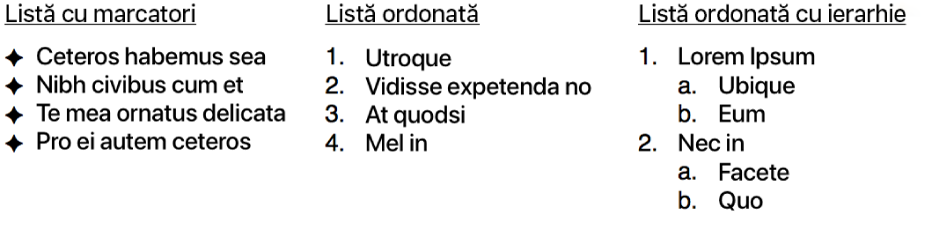 Exemple de liste cu marcatori, liste ordonate și liste ordonate pe ierarhii.