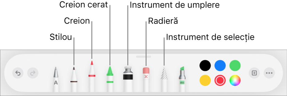 Bara de instrumentele pentru desen cu stilou, creion, creion cerat, instrument de umplere, radieră, instrument de selecție și sursă de culoare afișând culoarea curentă.