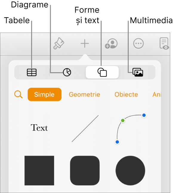 Comenzile pentru adăugarea unui obiect, cu butoane în partea de sus pentru alegerea tabelelor, a diagramelor, a formelor (inclusiv linii și casete de text) și a conținutului multimedia.