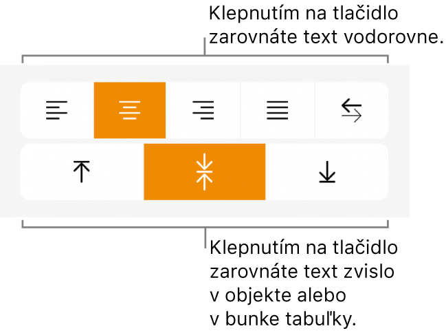 Tlačidlá na vodorovné a zvislé zarovnanie textu.