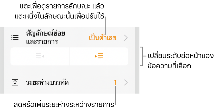 ตัวควบคุมรูปแบบที่มีคำอธิบายเมนูสัญลักษณ์ย่อยและรายการ ปุ่มการเยื้อง และตัวควบคุมระยะห่างบรรทัด