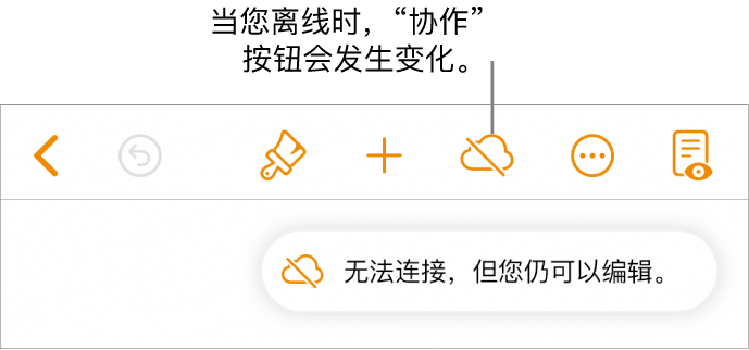 屏幕顶部的按钮,其中“协作”按钮变成带有对角线的云图标。屏幕上的提醒显示:“您已离线,但仍可以编辑。”