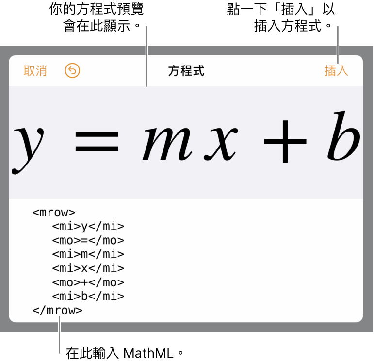 斜率方程式的 MathML 代碼以及上方的公式預覽。