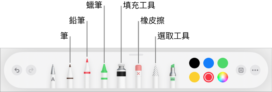 繪圖工具列包含筆、鉛筆、蠟筆、填充工具、橡皮擦、選取工具以及顯示目前顏色的顏色框。