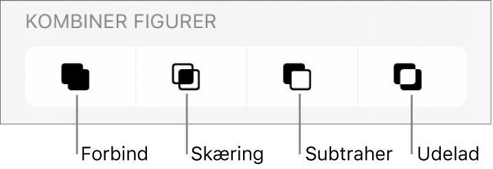 Knapperne Forbind, Skæring, Subtraher og Udelad under Kombiner figurer.