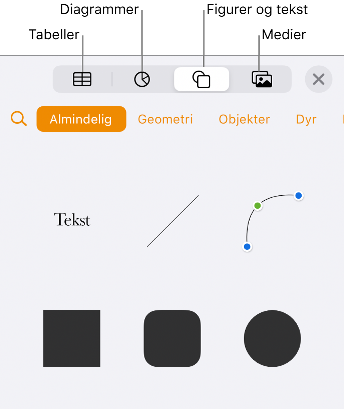 Betjeningsmulighederne under Indsæt åbne med knapper øverst til at tilføje tabeller, diagrammer, tekst, figurer og medier.