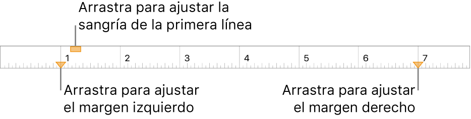 Regla con llamadas al marcador de margen izquierdo, marcador de sangría de primera línea y marcador de margen derecho.