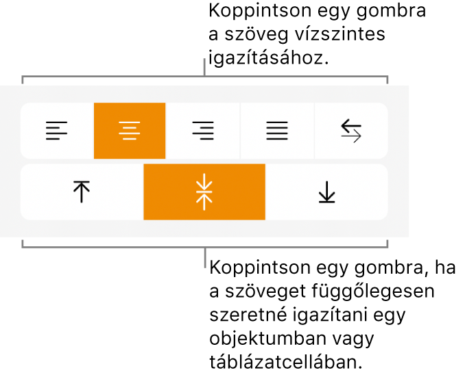 A szövegek vízszintes és függőleges igazítására szolgáló gombok.