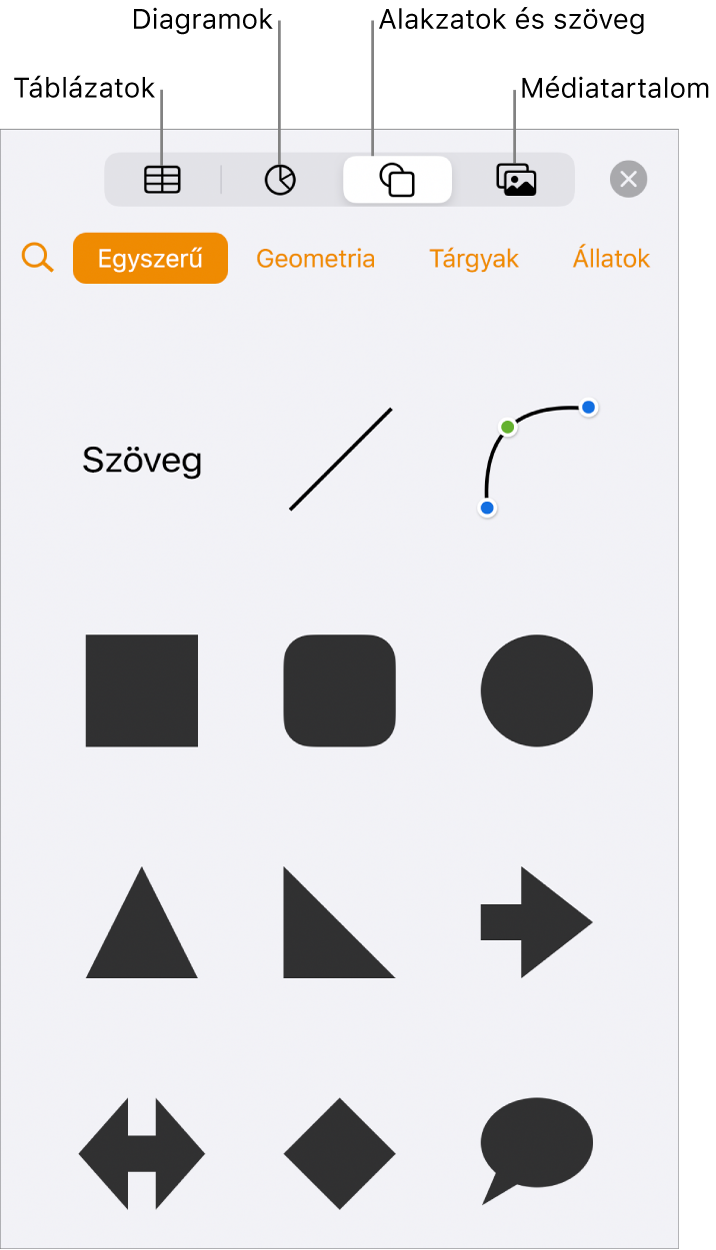 Az objektumok hozzáadására szolgáló vezérlők, felül a táblázatok, diagramok, alakzatok (vonalak és szövegmezők), valamint médiatartalmak kiválasztásához szükséges gombokkal.