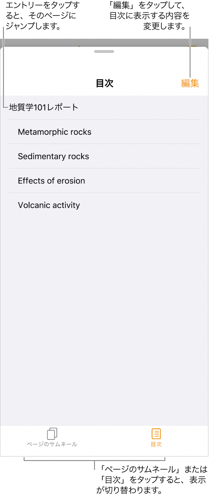 目次。リストに見出しが表示されています。右上隅に「編集」ボタンがあります。下部には「ページのサムネール」ボタンと「目次」ボタンがあります。