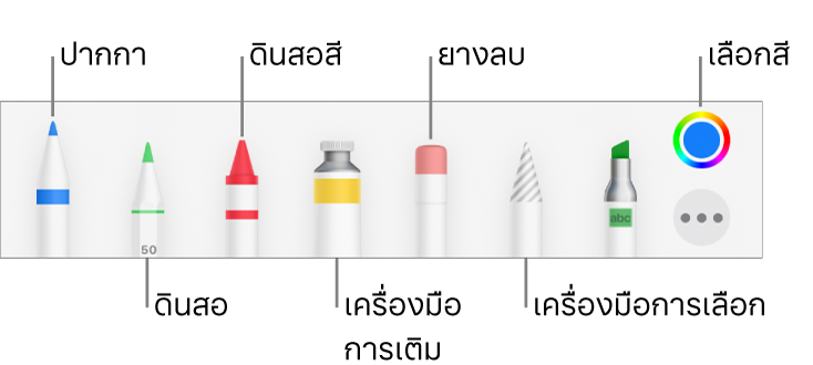 แถบเครื่องมือการวาดพร้อมปากกา ดินสอ ดินสอสี เครื่องมือเติม ยางลบ เครื่องมือการเลือก และช่องสีที่แสดงสีปัจจุบัน