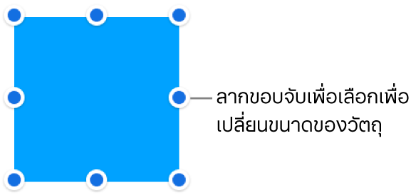 วัตถุที่มีจุดสีน้ำเงินบนเส้นขอบสำหรับเปลี่ยนขนาดของวัตถุ