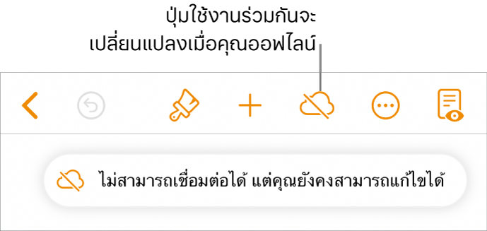 ปุ่มต่างๆ ด้านบนสุดของหน้าจอ ซึ่งมีปุ่มใช้งานร่วมกันที่เปลี่ยนเป็นรูปเมฆที่มีเส้นทแยงมุมทะลุผ่าน การเตือนบนหน้าจอแจ้งว่า “คุณออฟไลน์อยู่แต่ยังคงสามารถแก้ไขได้”