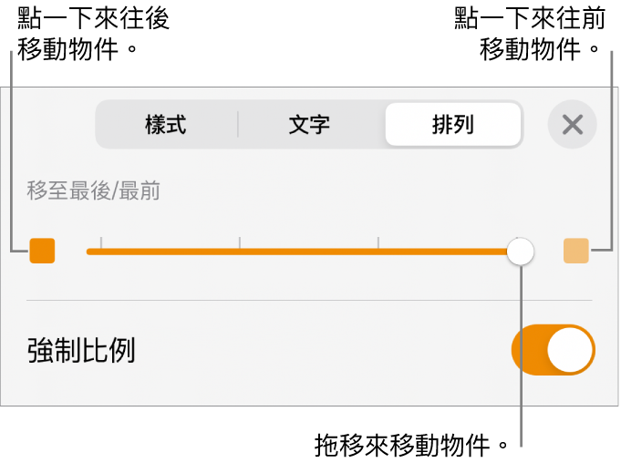 「後移」按鈕、「前移」按鈕及分層滑桿。