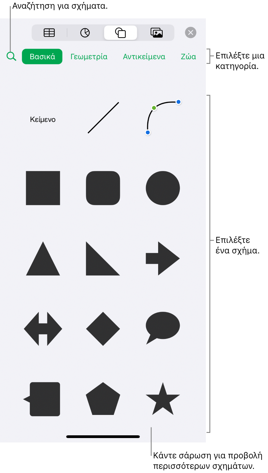 Η βιβλιοθήκη σχημάτων, με κατηγορίες στο πάνω μέρος και τα σχήματα να εμφανίζονται από κάτω. Μπορείτε να χρησιμοποιήσετε το πεδίο αναζήτησης στο πάνω μέρος για να βρείτε σχήματα και σαρώστε για να δείτε περισσότερα.