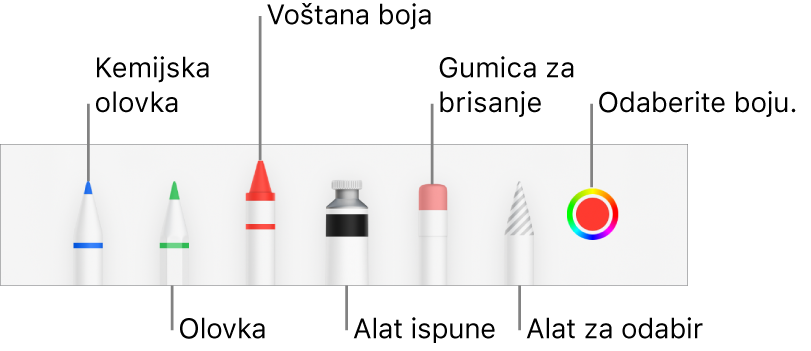 Alatna traka za crtanje s kemijskom olovkom, olovkom, voštanom bojom, alatom za ispunu, gumicom za brisanje, alatom za odabir i kotačićem s bojama koji prikazuje trenutačnu boju. Ispod Izbornika boja nalazi se tipka izbornika Više.