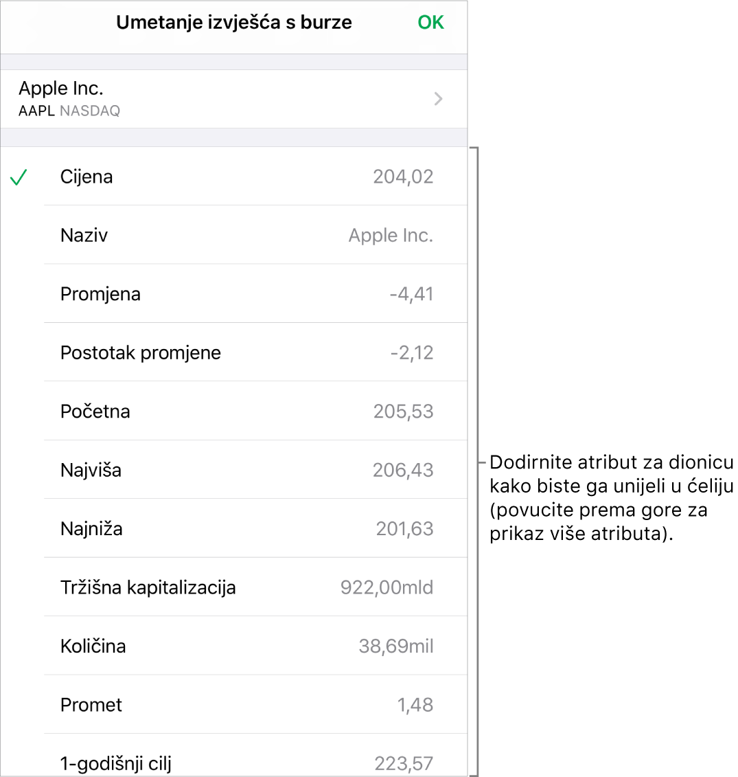 Skočni izbornik za dionice s nazivom dionice pri vrhu i podesivim atributima dionice, uključujući cijenu, naziv, promjenu cijene, postotak promjene cijene i početnu cijenu koji su navedeni u nastavku.