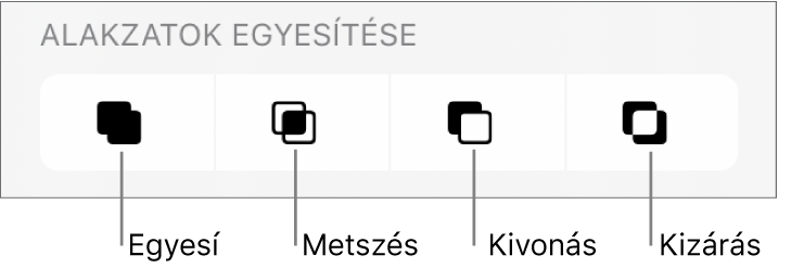 Az Alakzatok egyesítése alatt található Egyesítés, Metszés, Kivonás és Kizárás gombok.