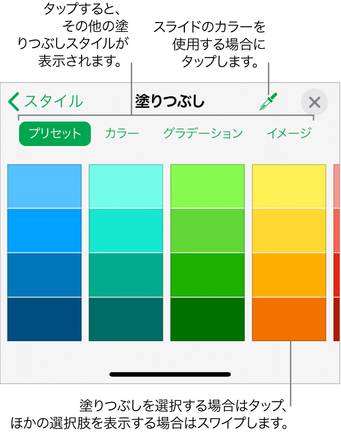 「フォーマット」ボタンの「スタイル」タブの「塗りつぶし」のオプション。