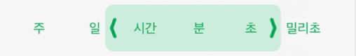 기간에 대한 셀의 포맷을 지정할 수 있는 제어기.