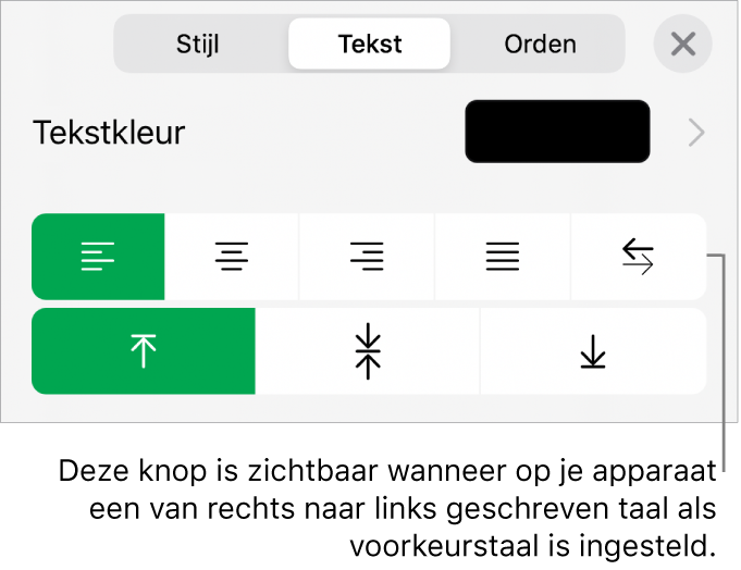 Het gedeelte 'Stijl' van het opmaakmenu met uitleg bij de knop voor rechts naar links.