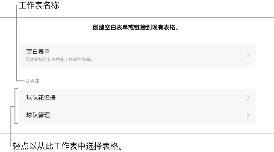 位于同一个电子表格中的表格列表，顶部的选项用于创建空白表单。