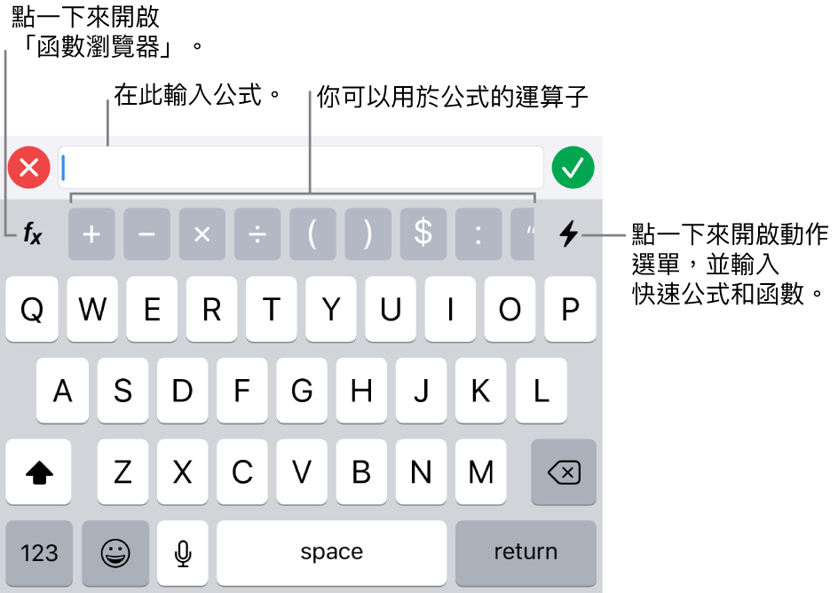 公式鍵盤，最上方是公式編輯器，下方是用於公式的運算子。用於開啟「函數瀏覽器」的「函數」按鈕位於運算子左側，「動作」選單按鈕位於右側。