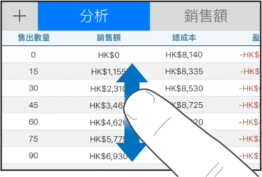 使用一隻手指上下移動，以在表格內捲動。