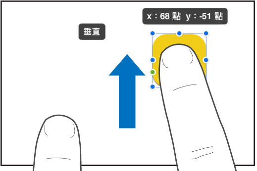 一根手指位於物件上，而另一根手指滑向螢幕的最上方。