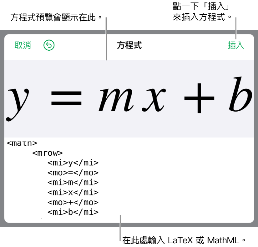 用於計算線斜率的方程式之 MathML 程式碼，上方顯示公式預覽。