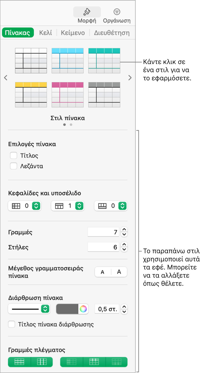 Η πλαϊνή στήλη «Μορφή» που εμφανίζει στιλ πίνακα και επιλογές μορφοποίησης.