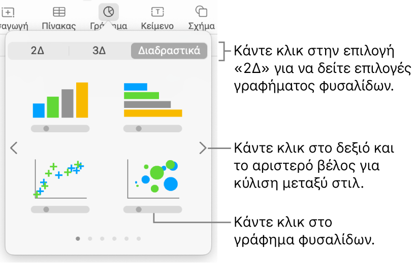 Το μενού γραφήματος εμφανίζει διαδραστικά γραφήματα, συμπεριλαμβανομένης μιας επιλογής γραφήματος φυσαλίδων.