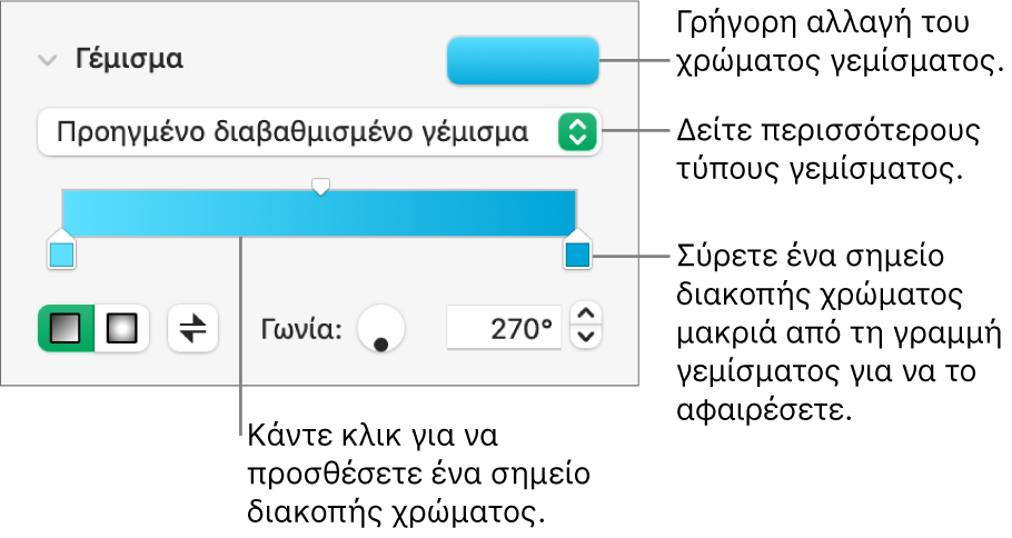 Χειριστήρια για το γέμισμα αντικειμένων με χρώματα.