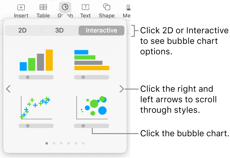 The graph menu showing interactive graphs, including a bubble chart option.