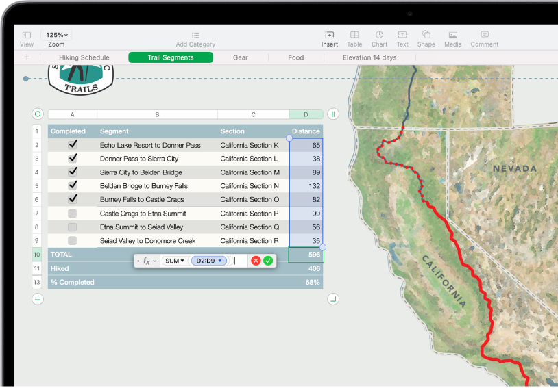 A table showing hiking distances. The formula editor is open and shows the SUM function for the Distance column.