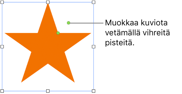 Kuvio, jossa on valintakahvat.