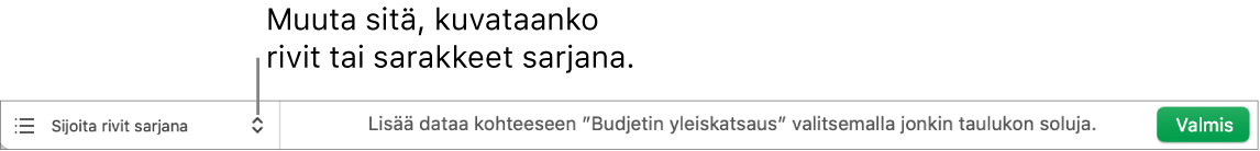 Ponnahdusvalikko, jossa voit valita rivien tai sarakkeiden kuvaamisen sarjana.