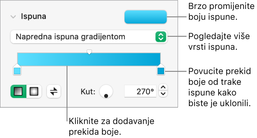 Kontrole za ispunjavanje objekata bojom.