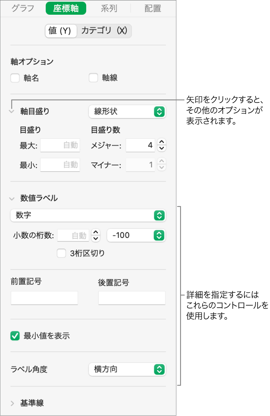 グラフ軸マーキングをフォーマットするためのコントロール。