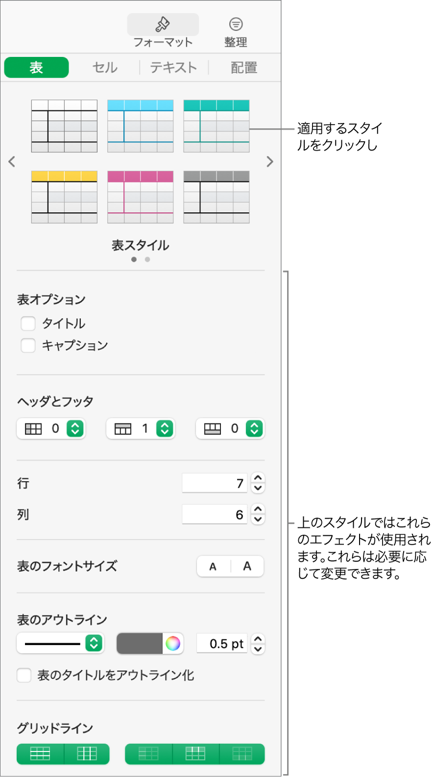 表スタイルとフォーマットオプションが表示された「フォーマット」サイドバー。