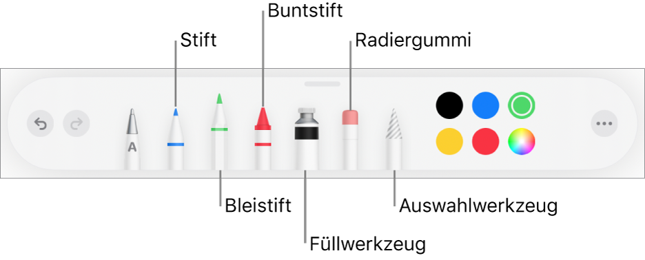 Die Zeichen-Symbolleiste mit Werkzeugen wie Stift, Bleistift, Buntstift, Füllwerkzeug, Radiergummiwerkzeug, Auswahlwerkzeug und Farben. Ganz rechts befindet sich die Taste „Mehr“.