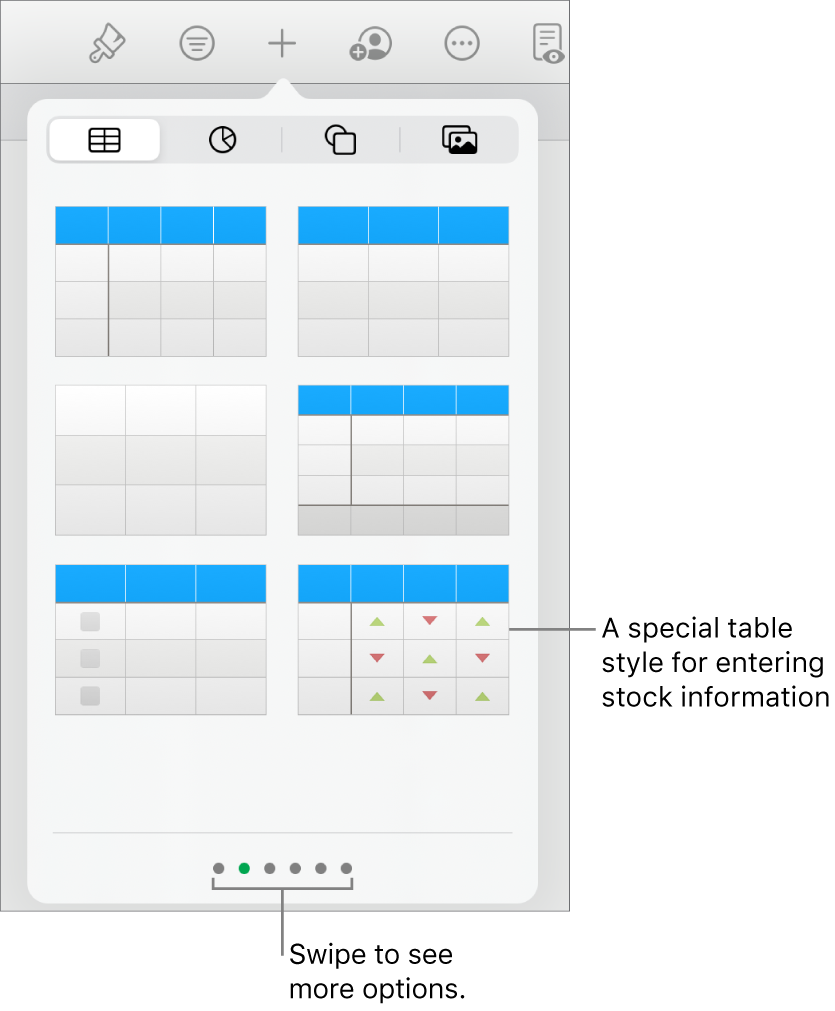 The Table button selected, with table styles displayed below. The stock table style is in the bottom-right corner.